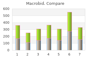 cheap macrobid 100 mg