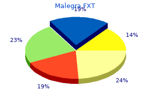 order malegra fxt 140 mg fast delivery