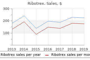 discount ribotrex 100mg free shipping