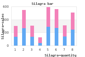 purchase silagra 50mg fast delivery