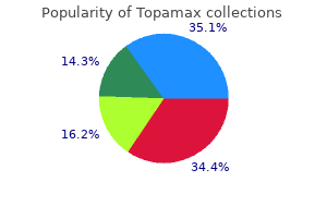 topamax 200mg with mastercard