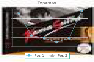 topamax 200mg low cost