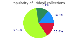 purchase discount tridosil