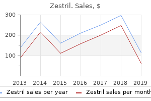 buy zestril no prescription