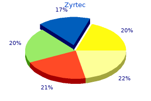 cheap generic zyrtec uk