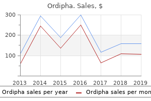 cheap ordipha 250 mg without a prescription