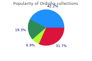 500mg ordipha