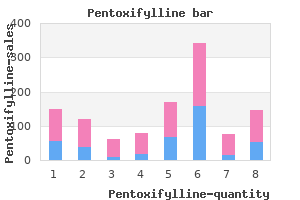 buy on line pentoxifylline