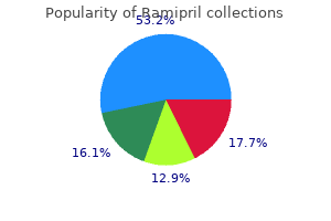 cheap ramipril 2.5mg on line