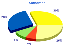 buy 100mg sumamed