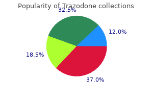 purchase trazodone without prescription