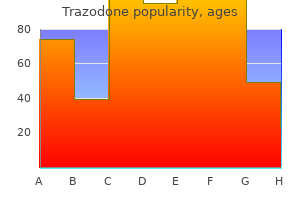 order trazodone mastercard