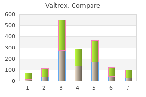 discount generic valtrex uk