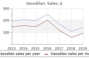 order 20 mg vasodilan