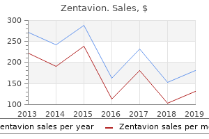 cheap zentavion 100mg on line