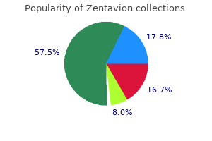 purchase genuine zentavion