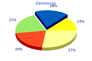 discount zentavion amex