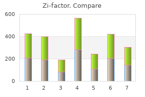 zi-factor 500mg free shipping