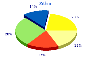 order zithrin with mastercard