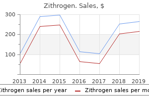 discount zithrogen generic